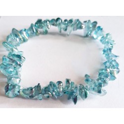 Aqua aura