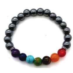 Hématite + 7 chakras