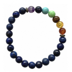Lapis lazuli + 7 chakras