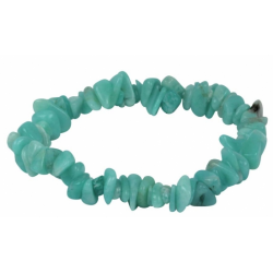 Amazonite